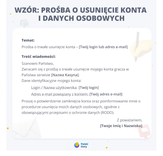 Jak usunąć konto w kasynie online?