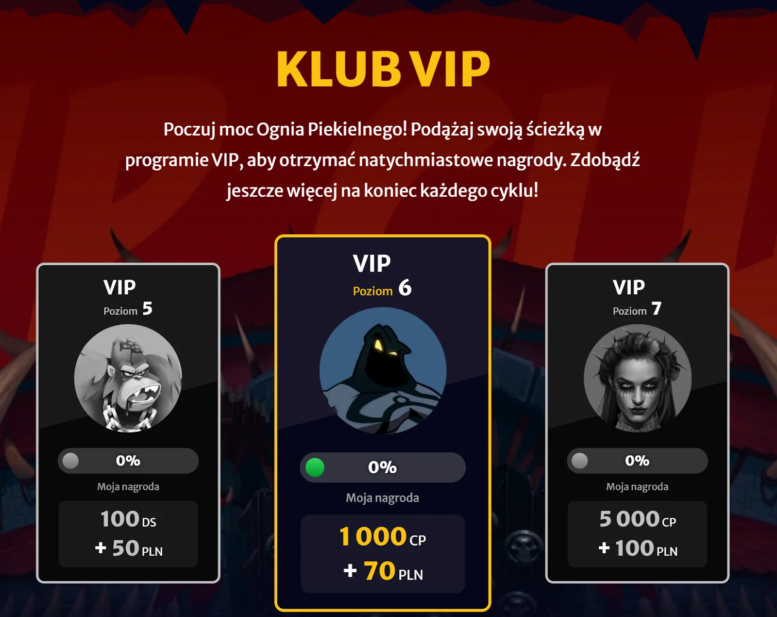 HellSpin klub vip