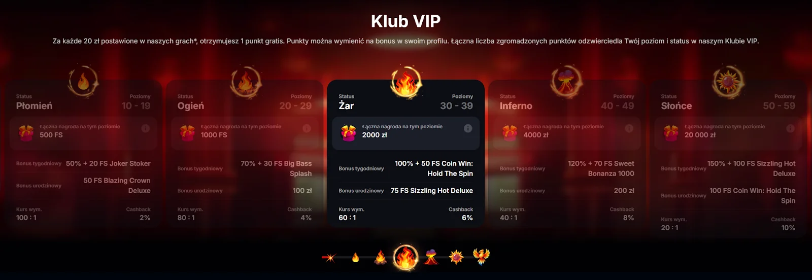 YEP! Casino klub VIP